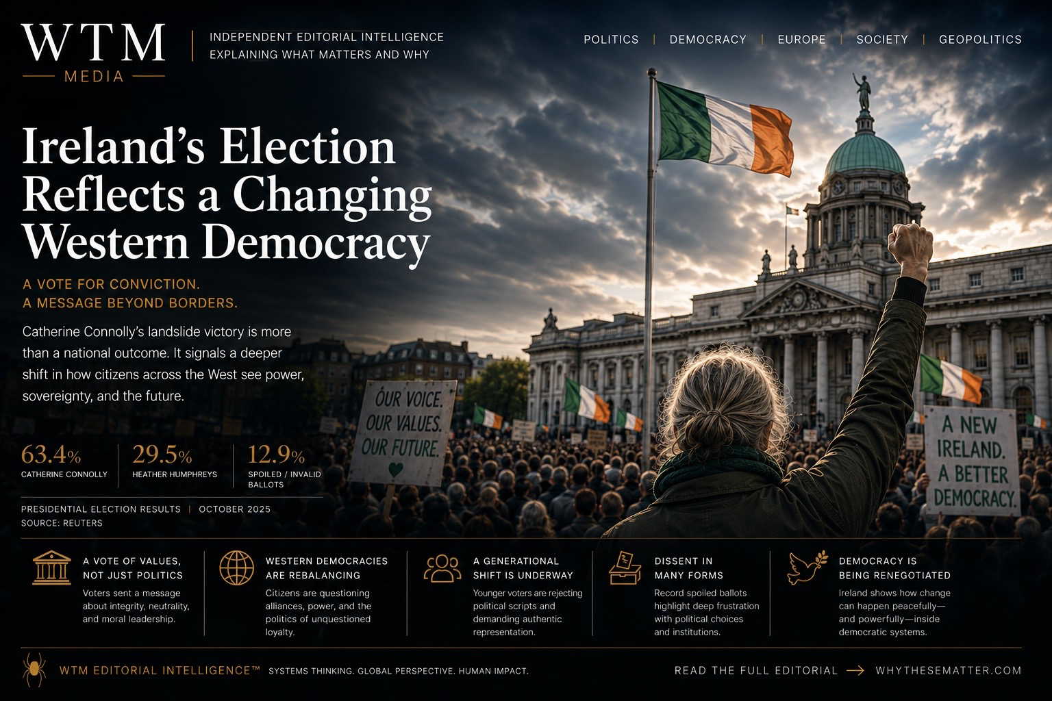 Ireland’s Election Reflects a Changing Western Democracy