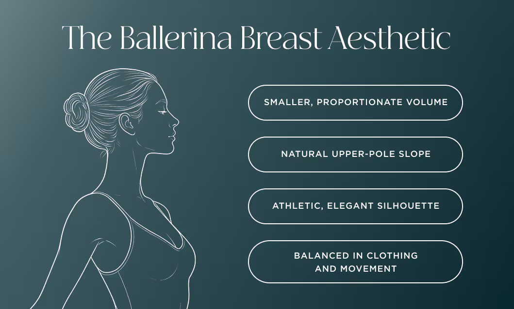 The Ballerina Breast Aesthetic