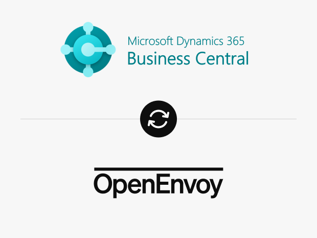 MS Business Central Detail hero