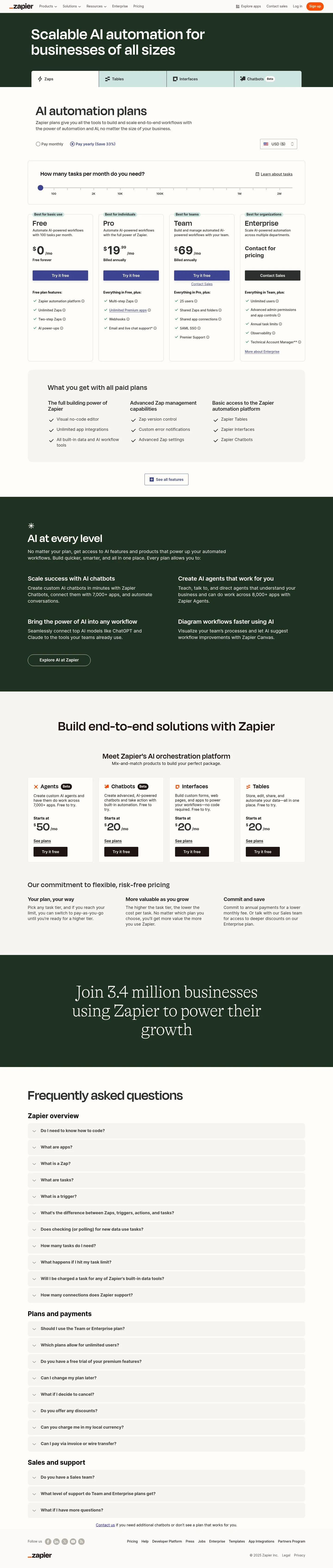 Zapier