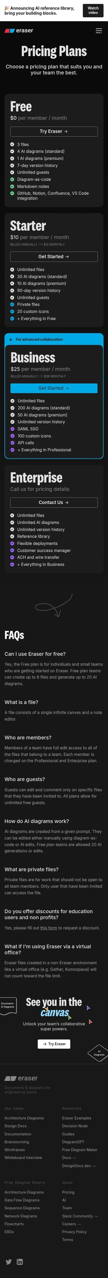 Eraser