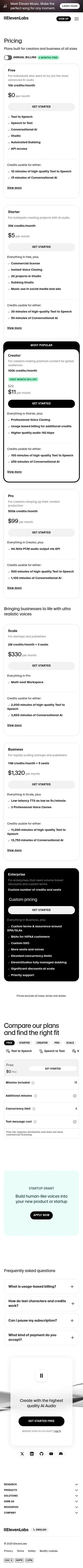 ElevenLabs