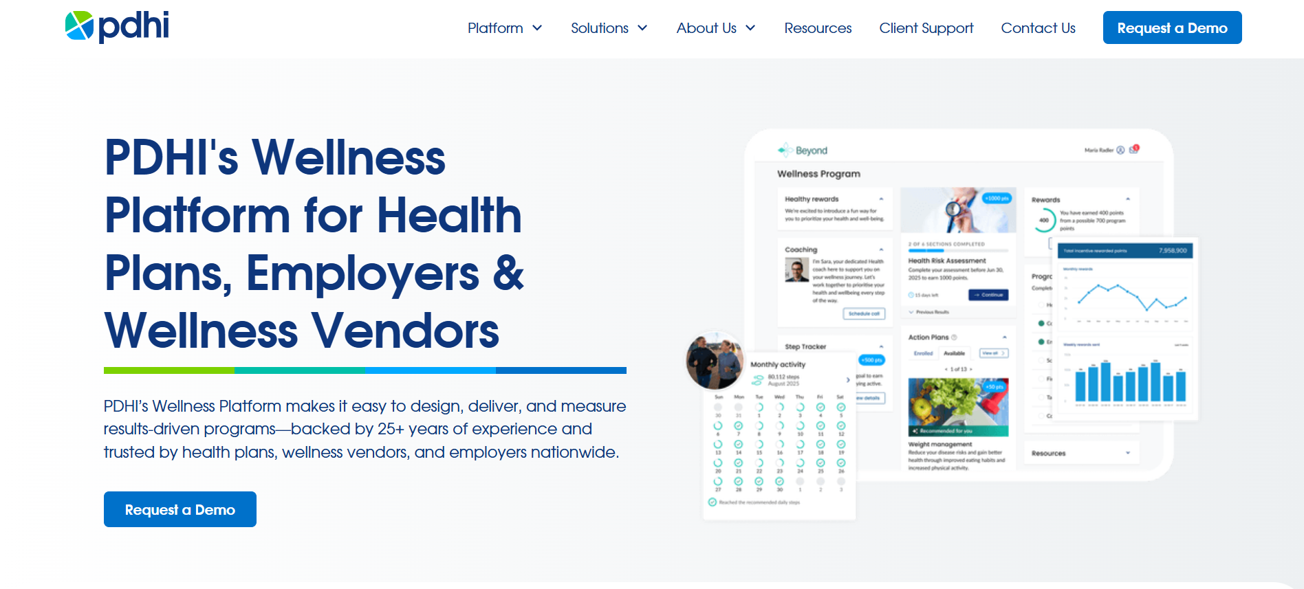 PDHI’s wellness platform