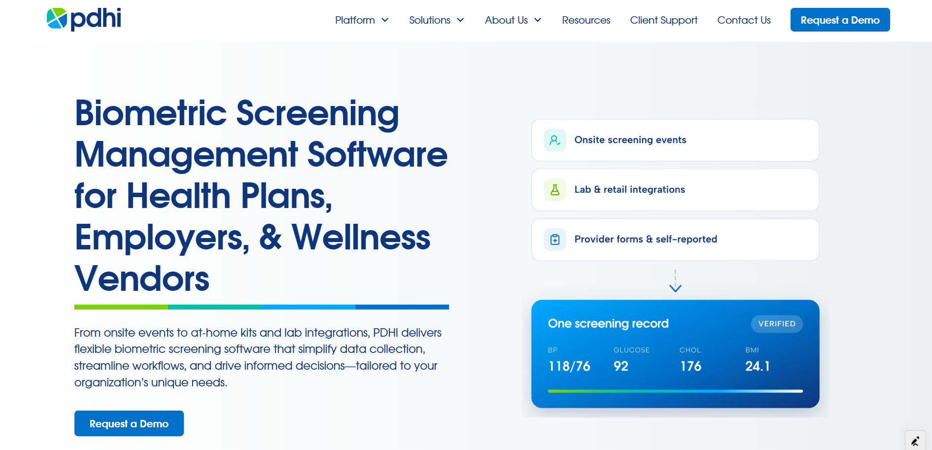 PDHI's biometric screening software