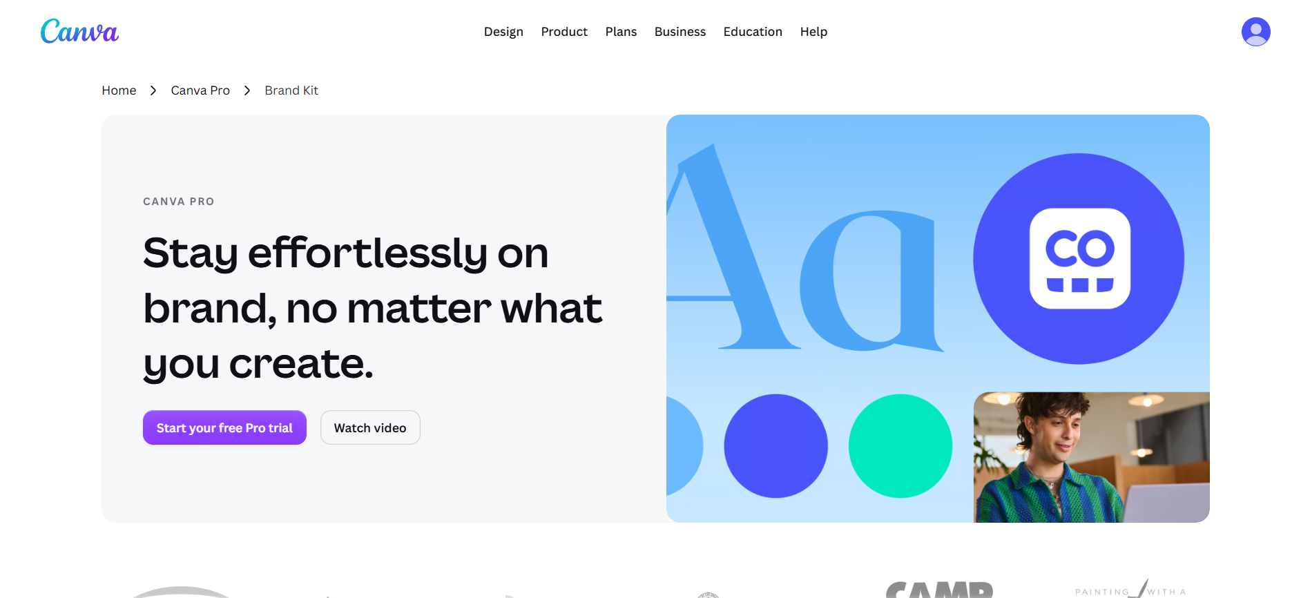 Canva Brand Kit