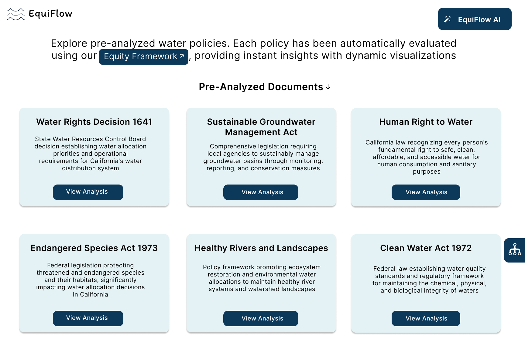 [background image] image of contact office (for a general contractor)