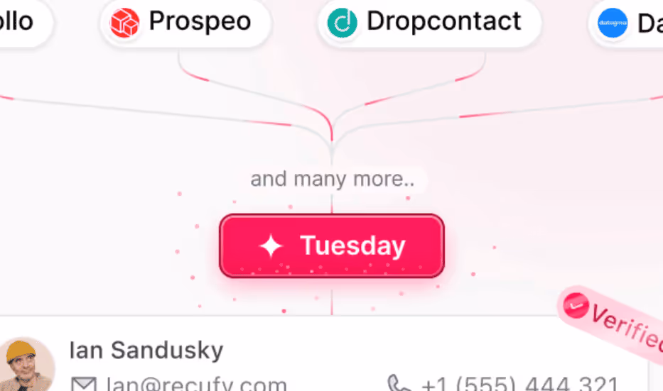 Bright pink button with a sparkle icon and the word 'Tuesday' surrounded by text and several company logos above it.