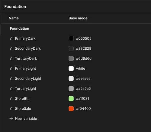 Foundation
