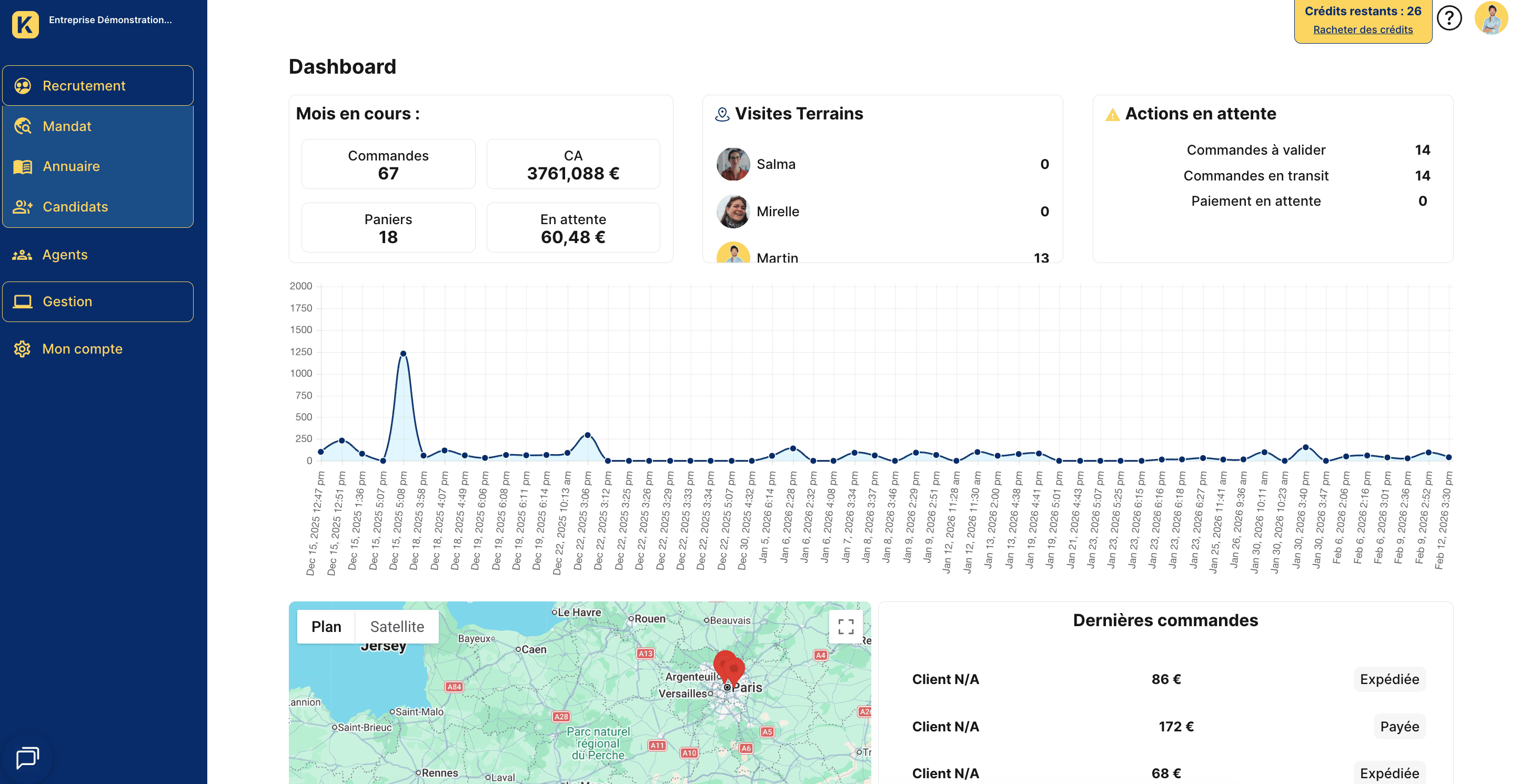 Visuel du software Karavane, page : Dashboard Gestion des agents