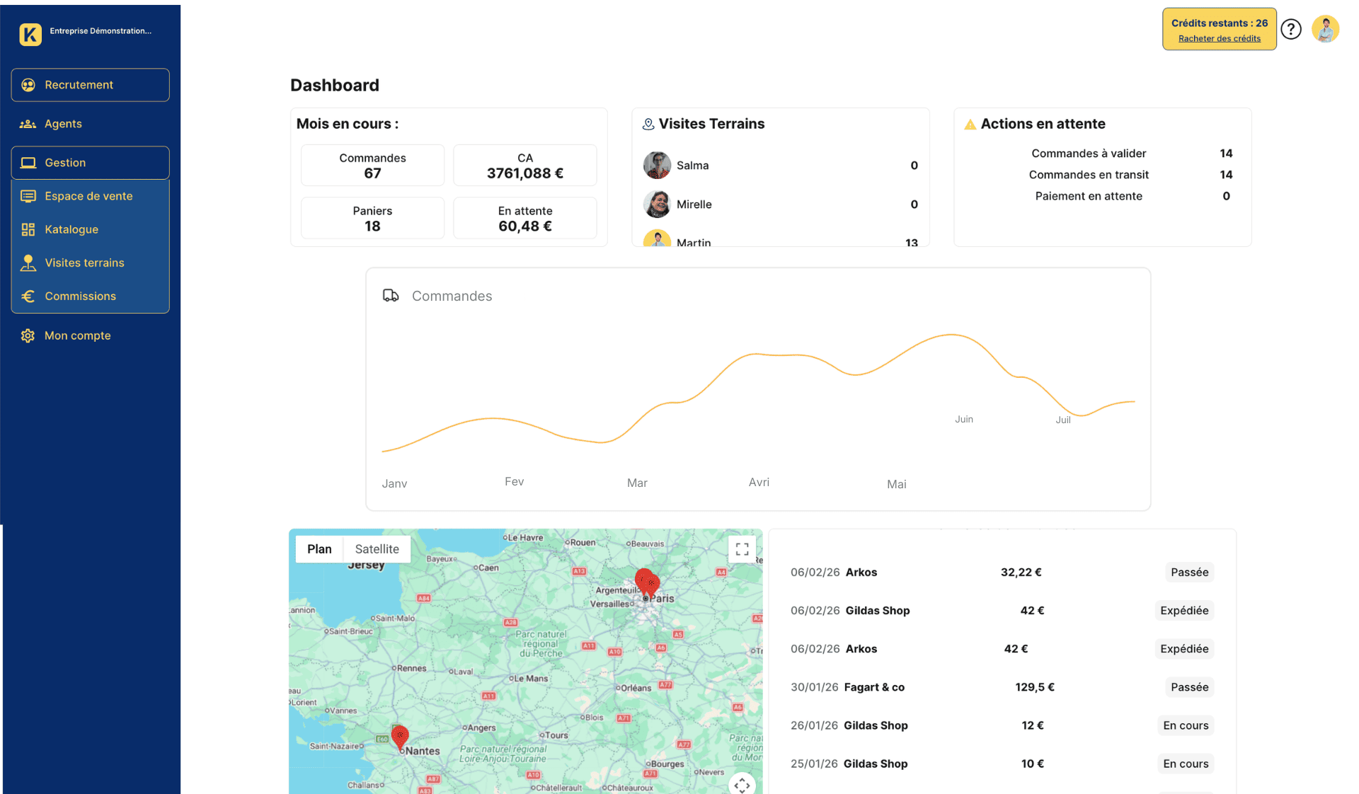 Visuel de l'outil de gestion de Karavane, page dashboard