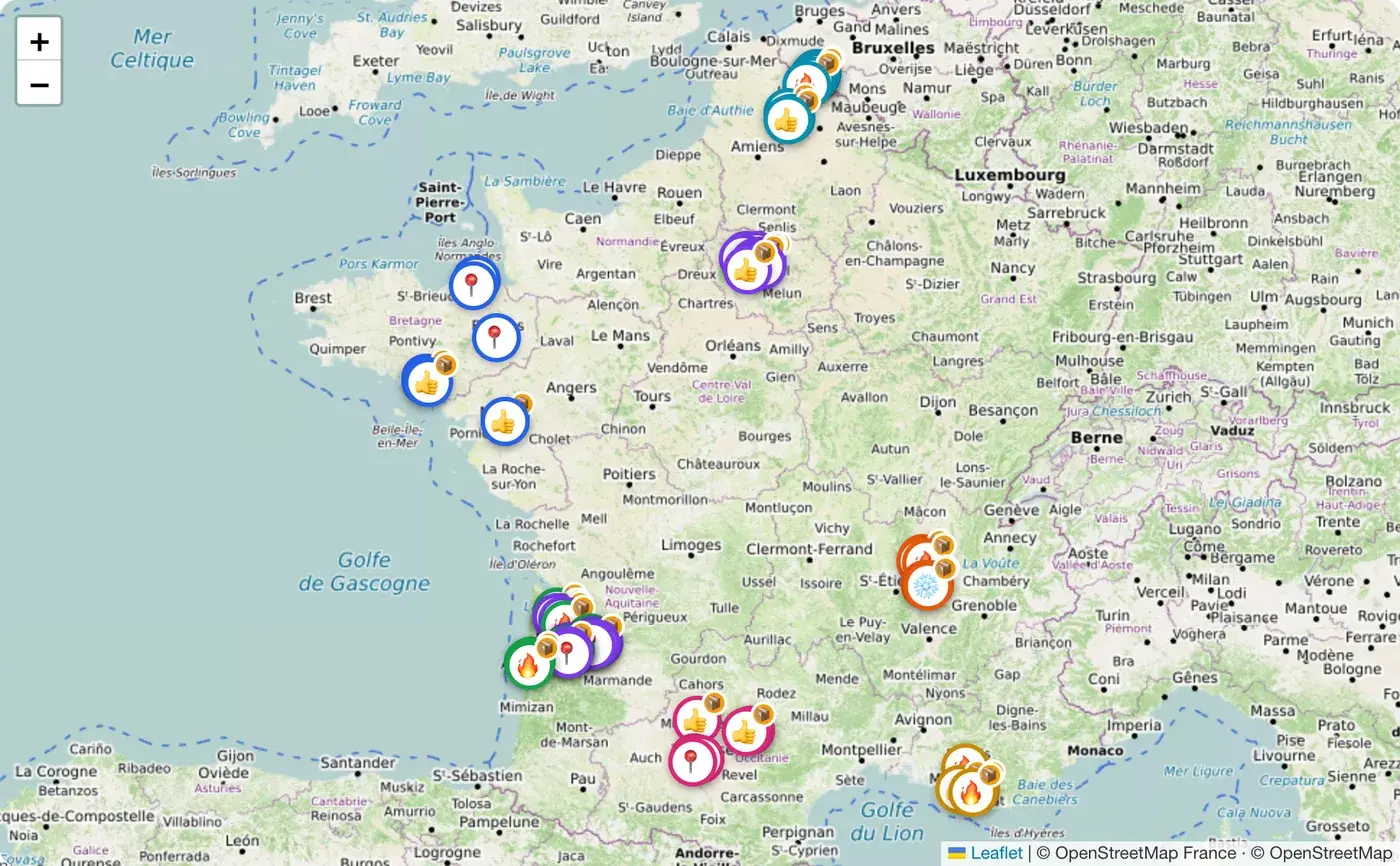 Dashboard de gestion des commandes sur Kokpit