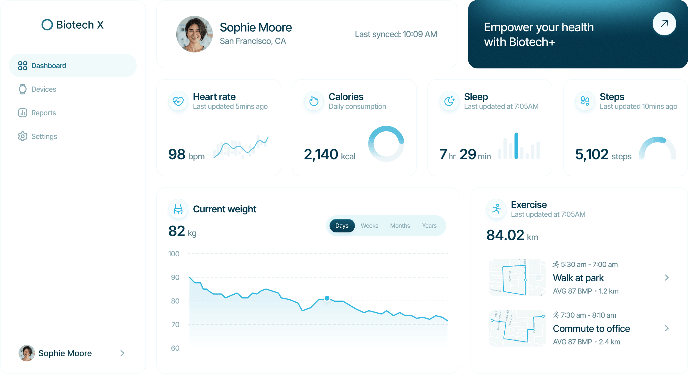 Health Tracking Dashboard Sophie Moore - Biotech X Webflow Template