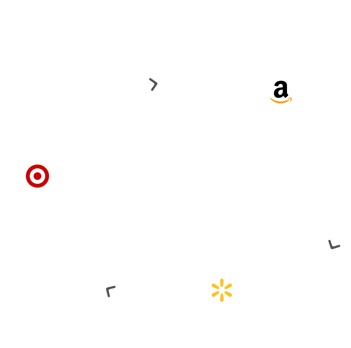 Diagram with Amazon, Walmart, and Target logos symbolizing brand growth on marketplaces"