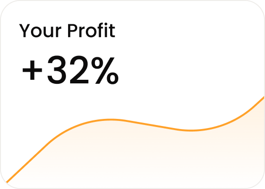 Profit growth chart showing +32%