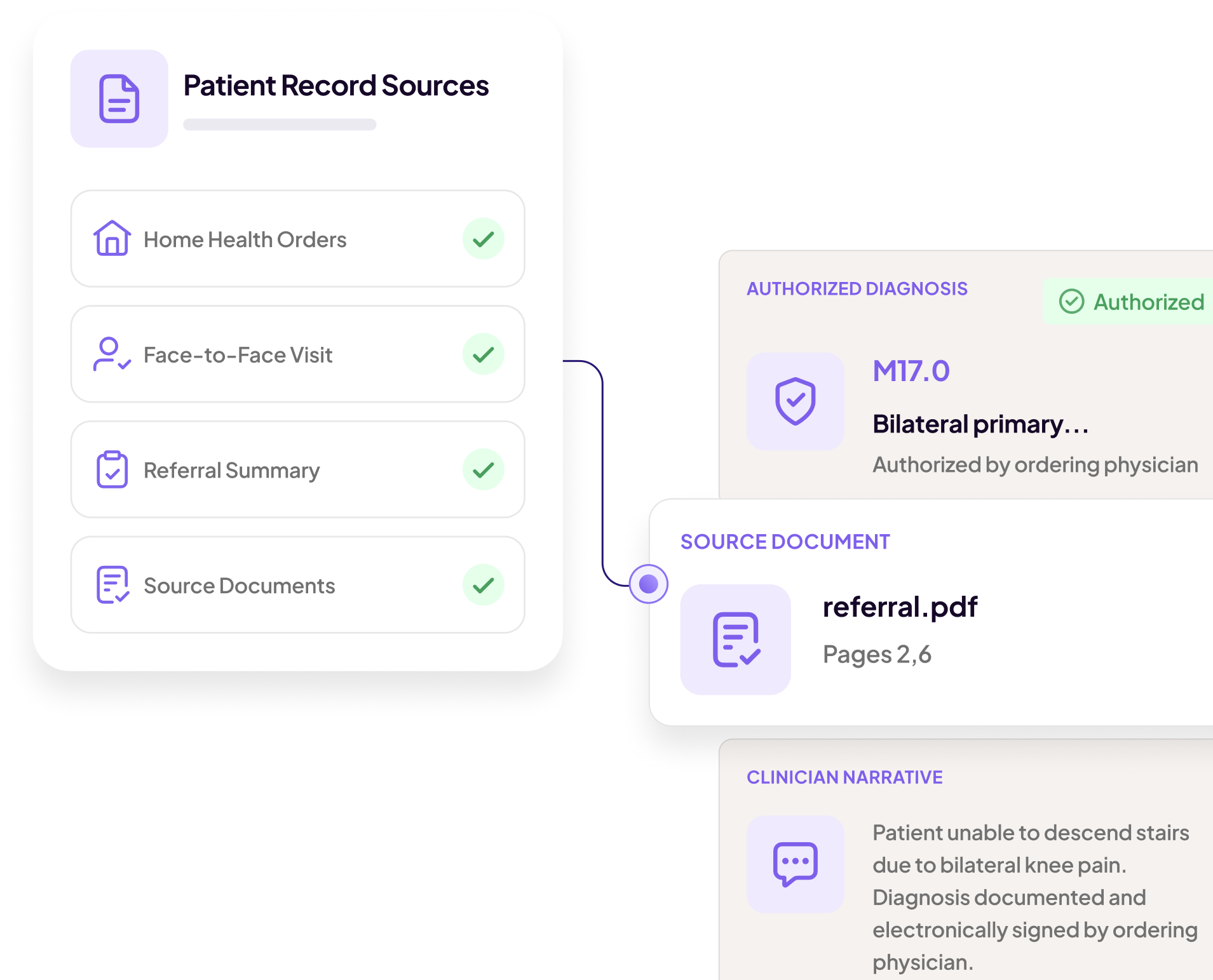 Recording patient visit with Roger voice AI