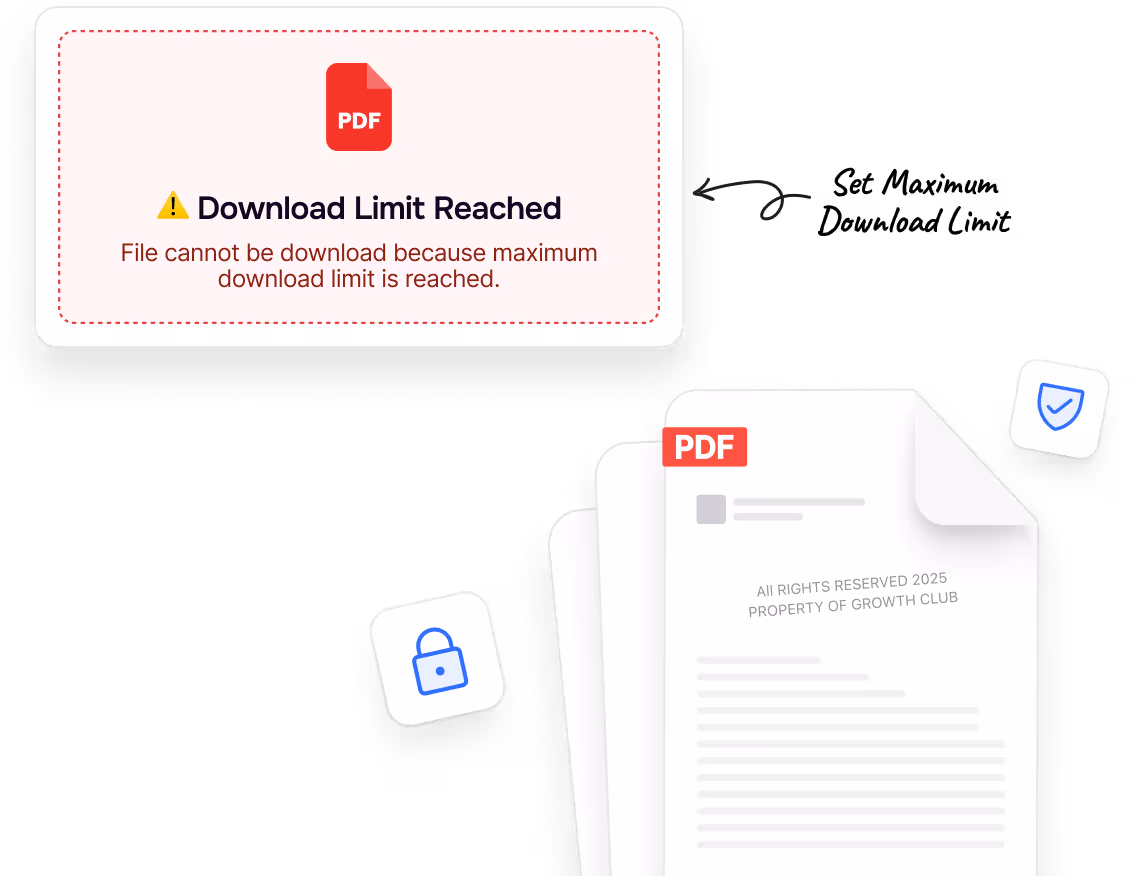 File access controls in filemonk
