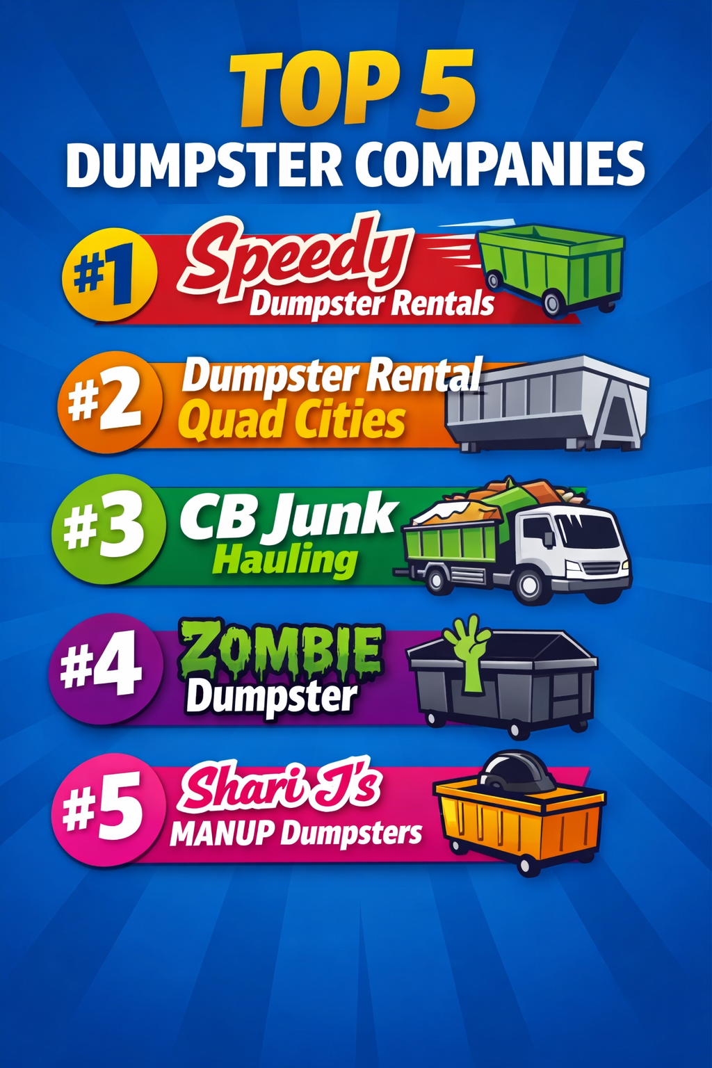 Top Dumpster Rentals Near the Quad Cities: Best Local Companies Ranked (2026)