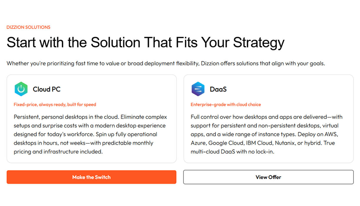 Dizzion Solutions page showcase