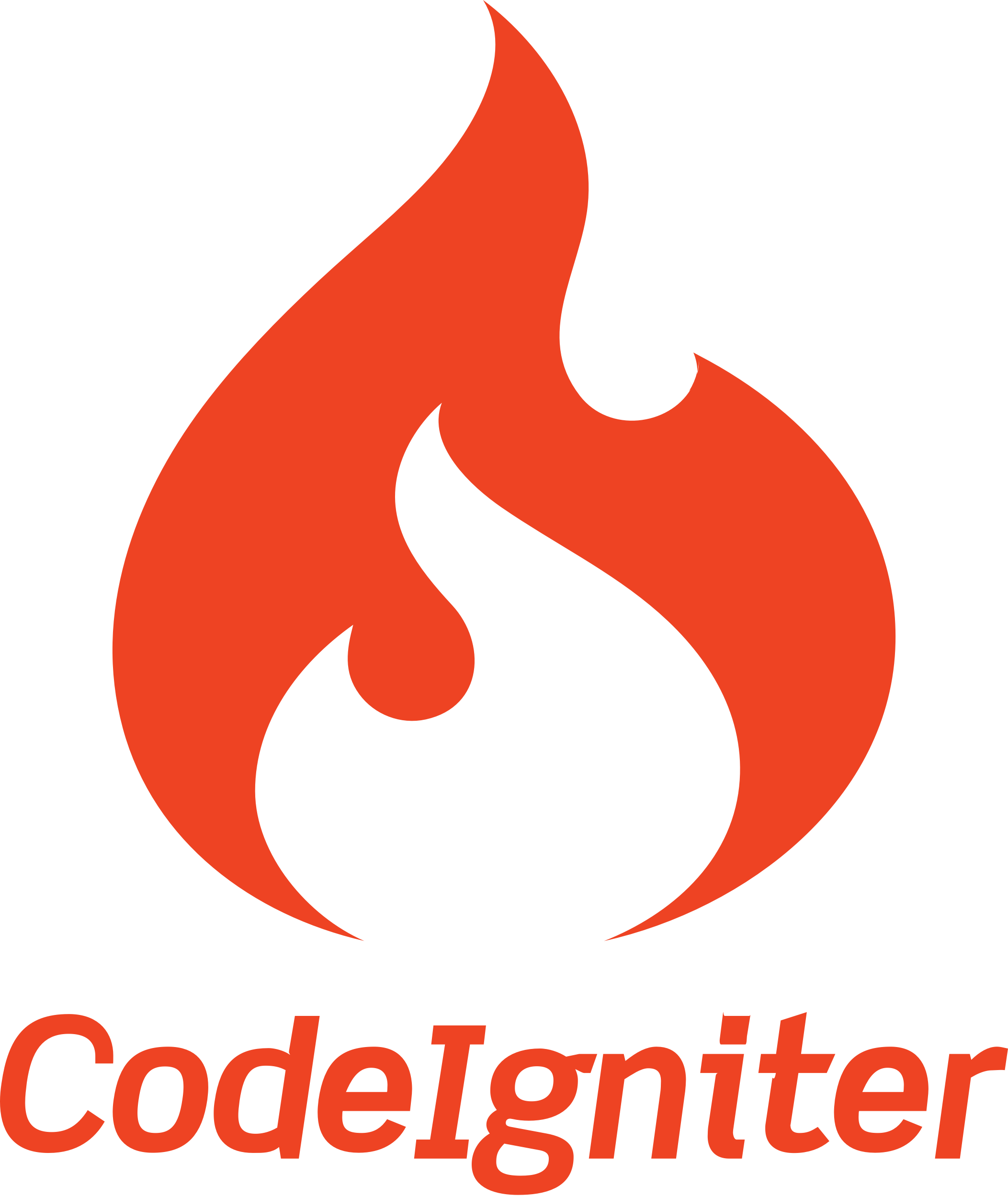 CodeIgniter logo