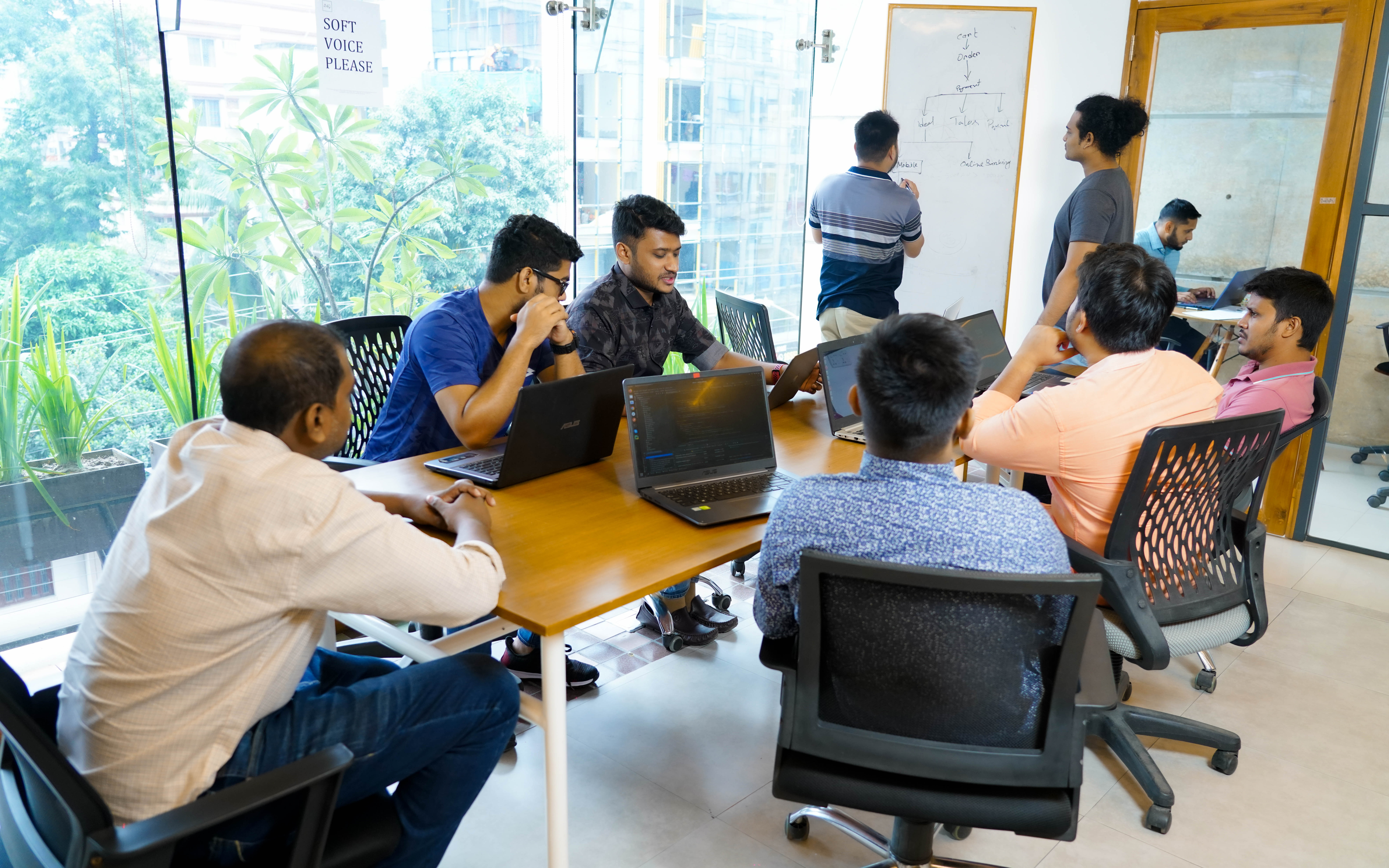 Binate team in a planning meeting with a whiteboard