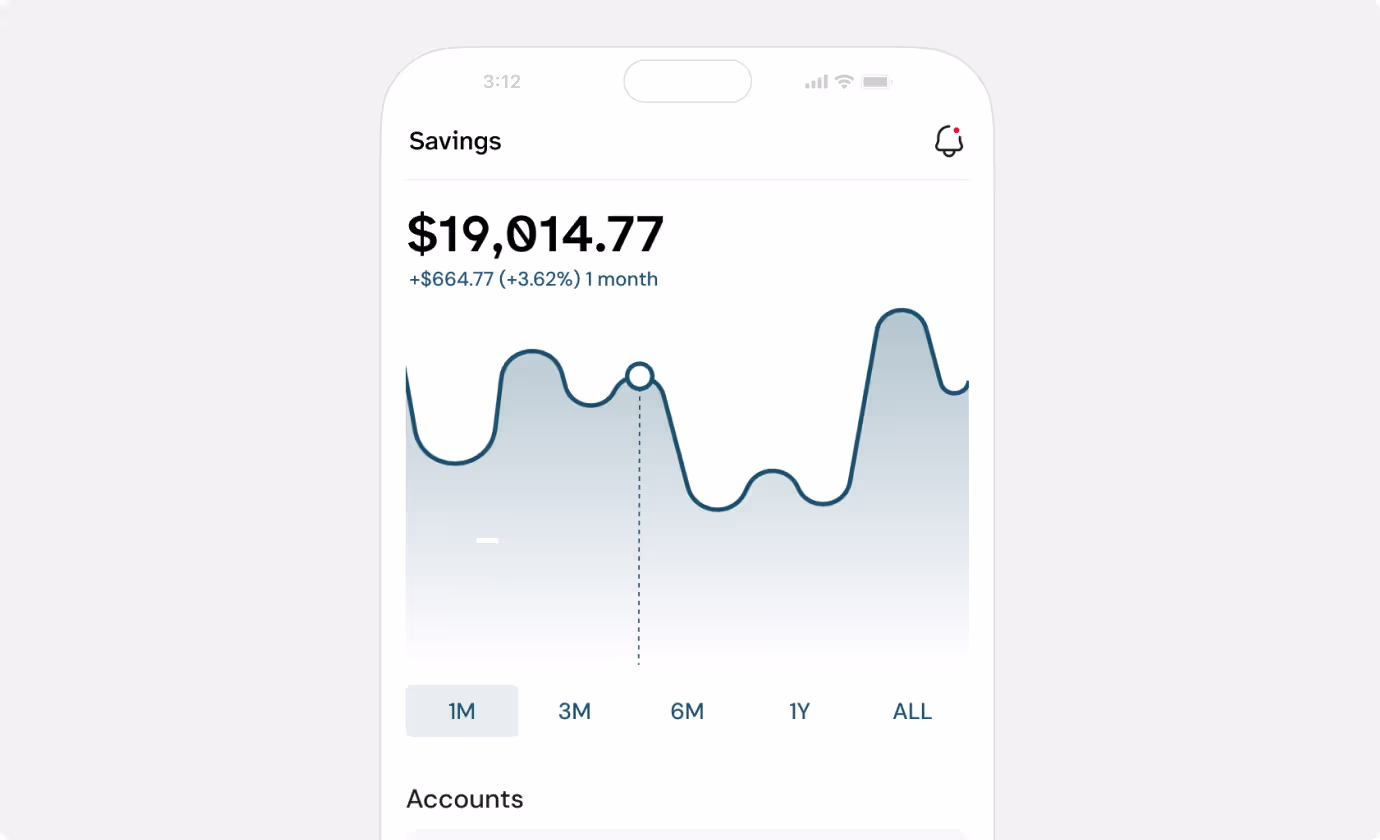 Fintech template service4