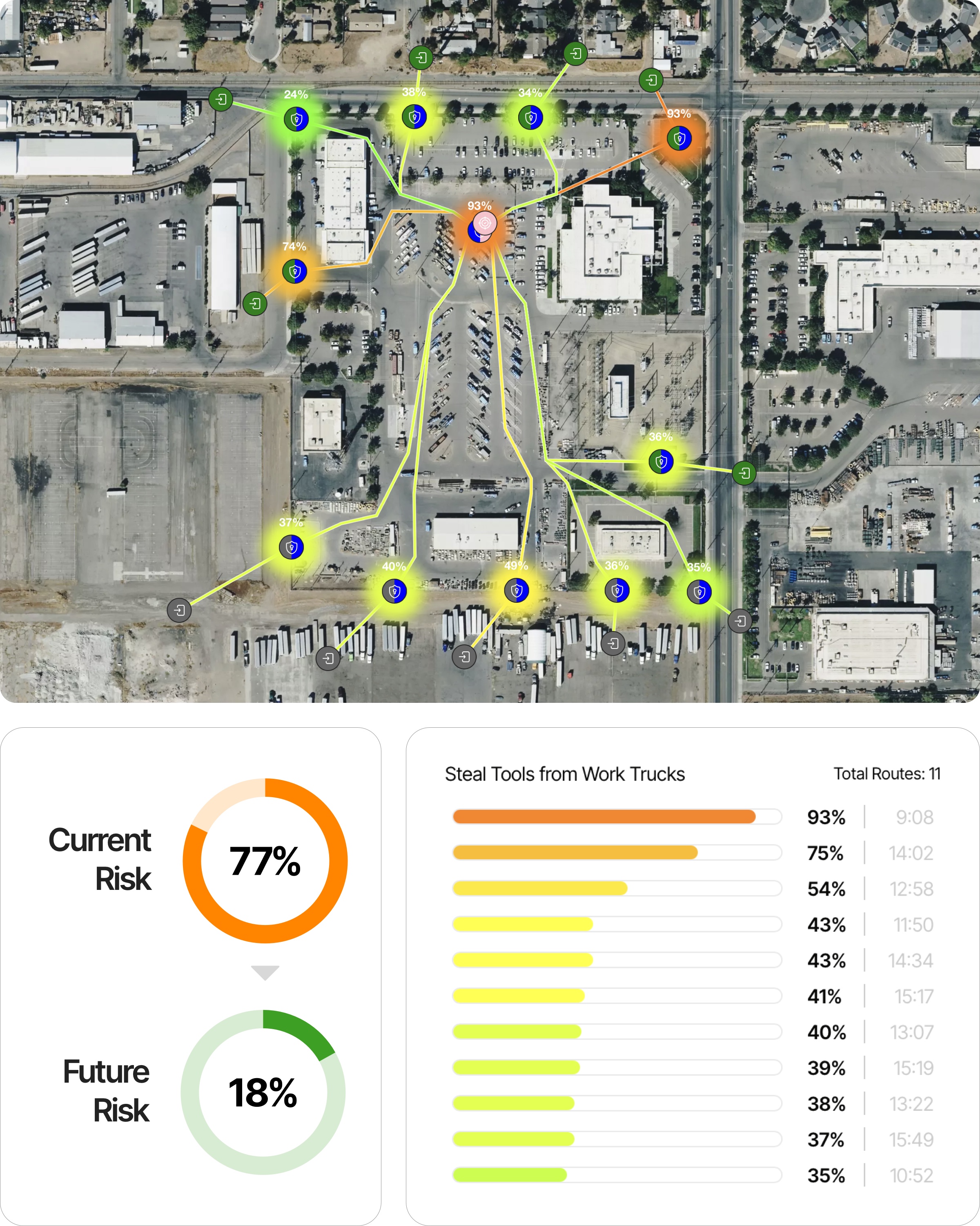 A sample of the outputs of the MATIS Burst analysis