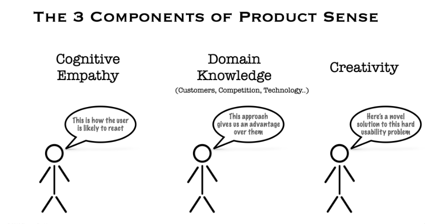 {digital project} image of media outreach strategy for a pr firm