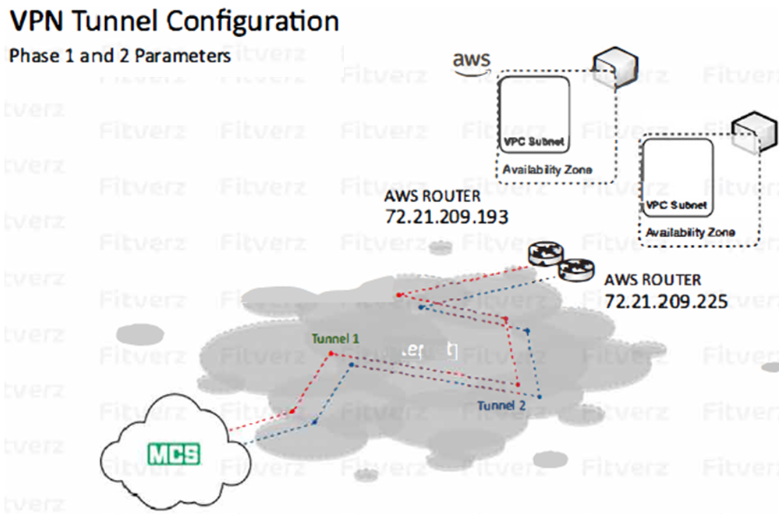 image of historical photos of the preschool