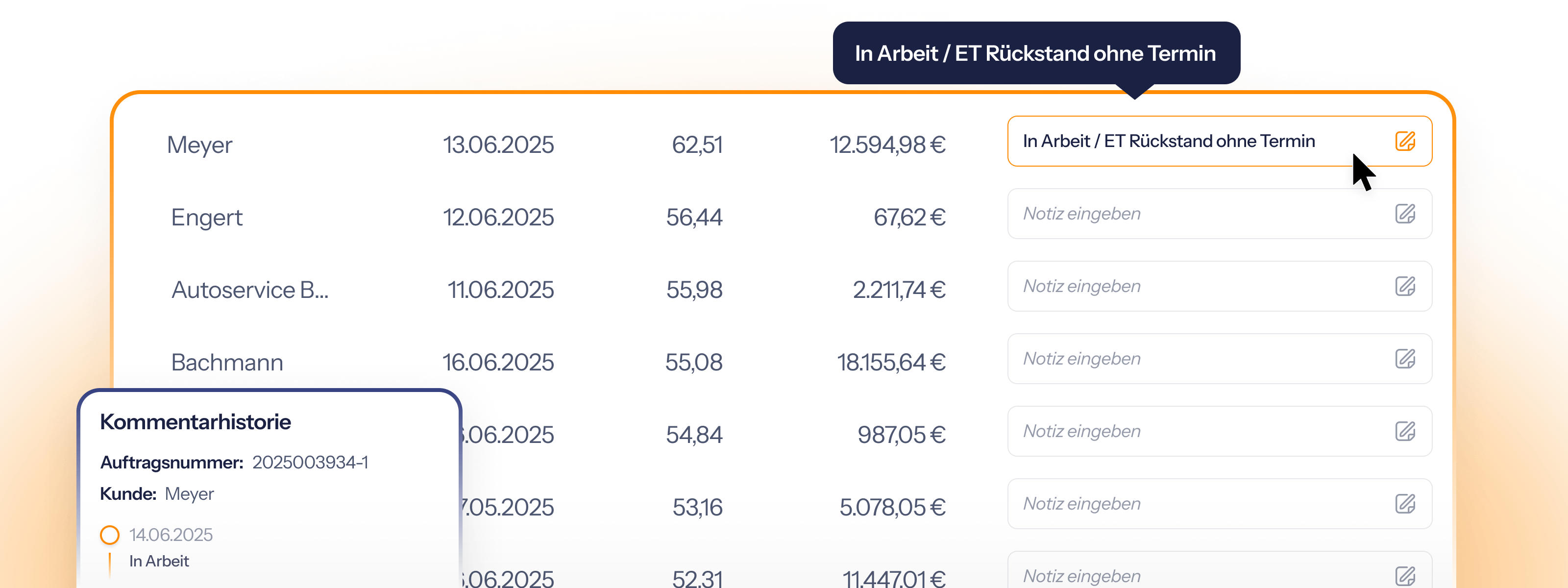 Darstellung der Mechanikerleistung mit Kennzahlen und individuellem Mitarbeiterprofil.