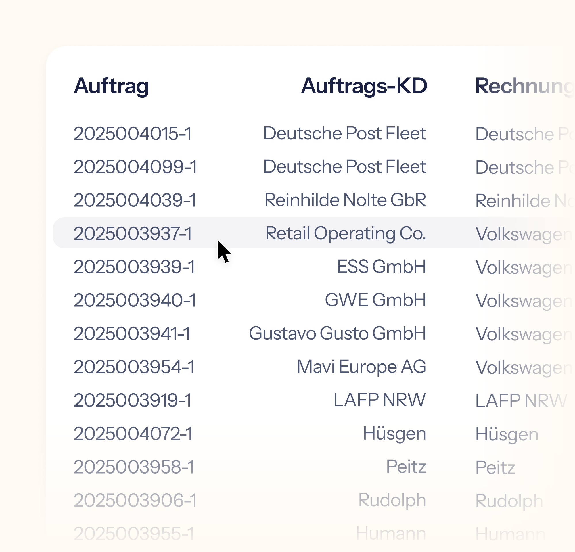 Tabellenübersicht mit Auftragsdaten. Spalten zeigen Auftragsnummer, Auftragskunde und Rechnungskunde, hervorgehobene Zeile für Auftrag 2025003937-1 mit Retail Operating Co.“