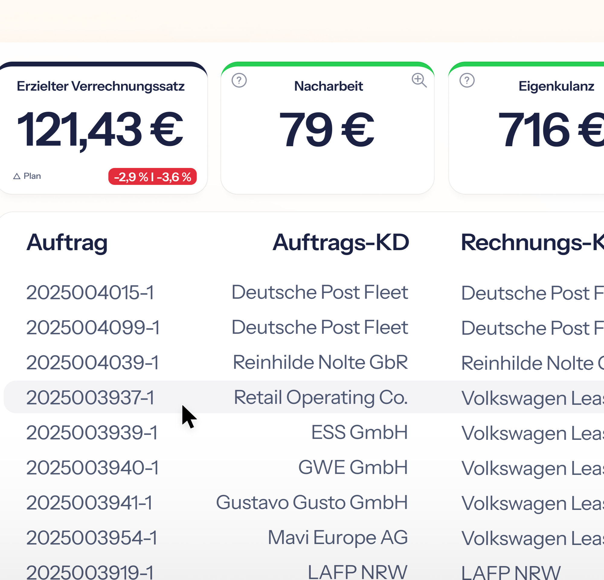 Tabelle mit Aufträgen und Umsatzdaten. Spalten mit offenen Summen, offenen Umsätzen und Spalte ‚Erledigt bis‘ mit Datumsfeldern zum Eingeben oder Bearbeiten von Terminen.