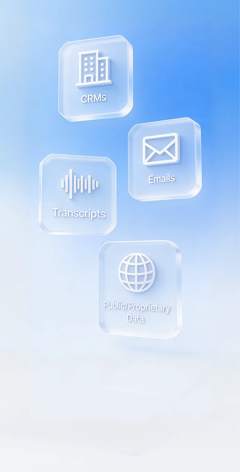 Four translucent blocks with white icons and text: a building labeled CRMs, an envelope labeled Emails, a soundwave labeled Transcripts, and a globe labeled Public/Proprietary Data against a blue sky background.
