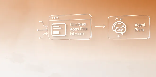 Diagram showing data flow into a Controlled Agent Data Interface, which then connects to an Agent Brain icon symbolizing processing.