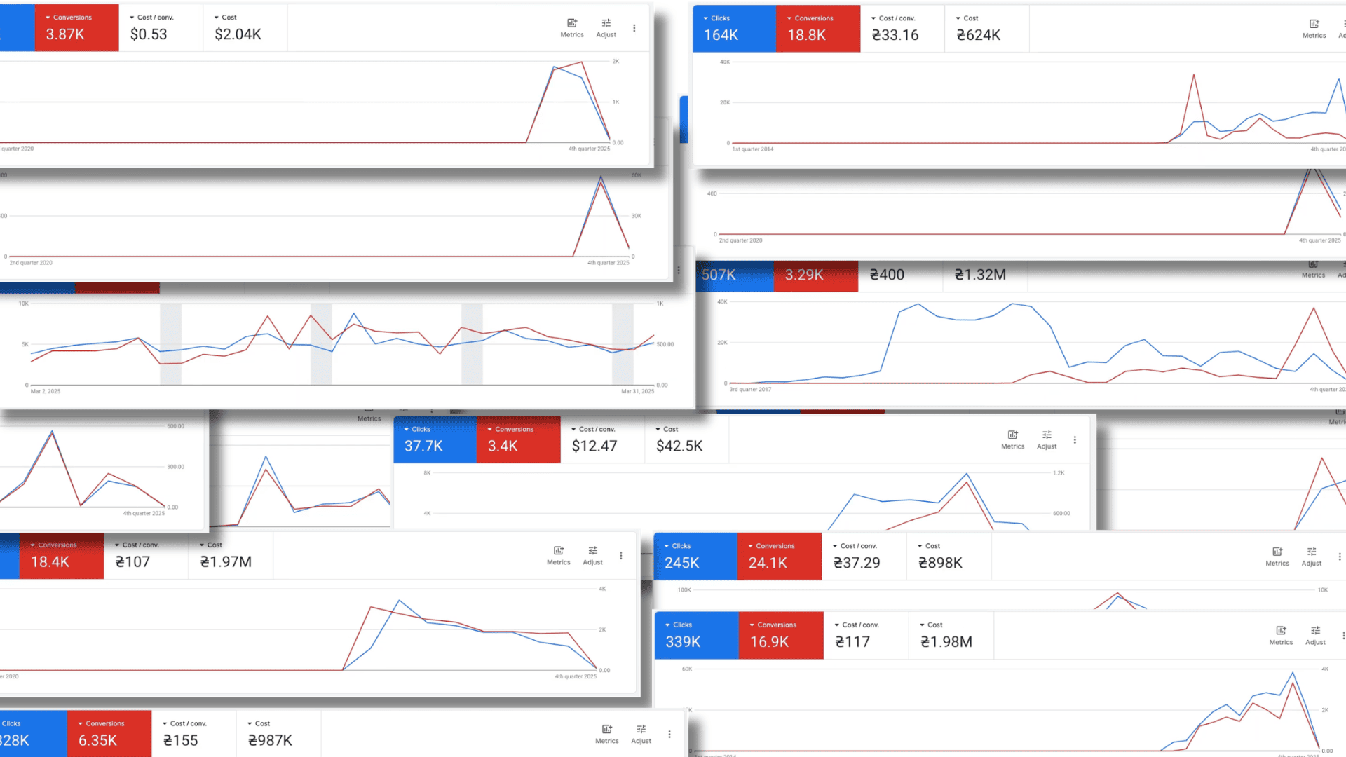 Growth And Scale - Growth Webflow Template