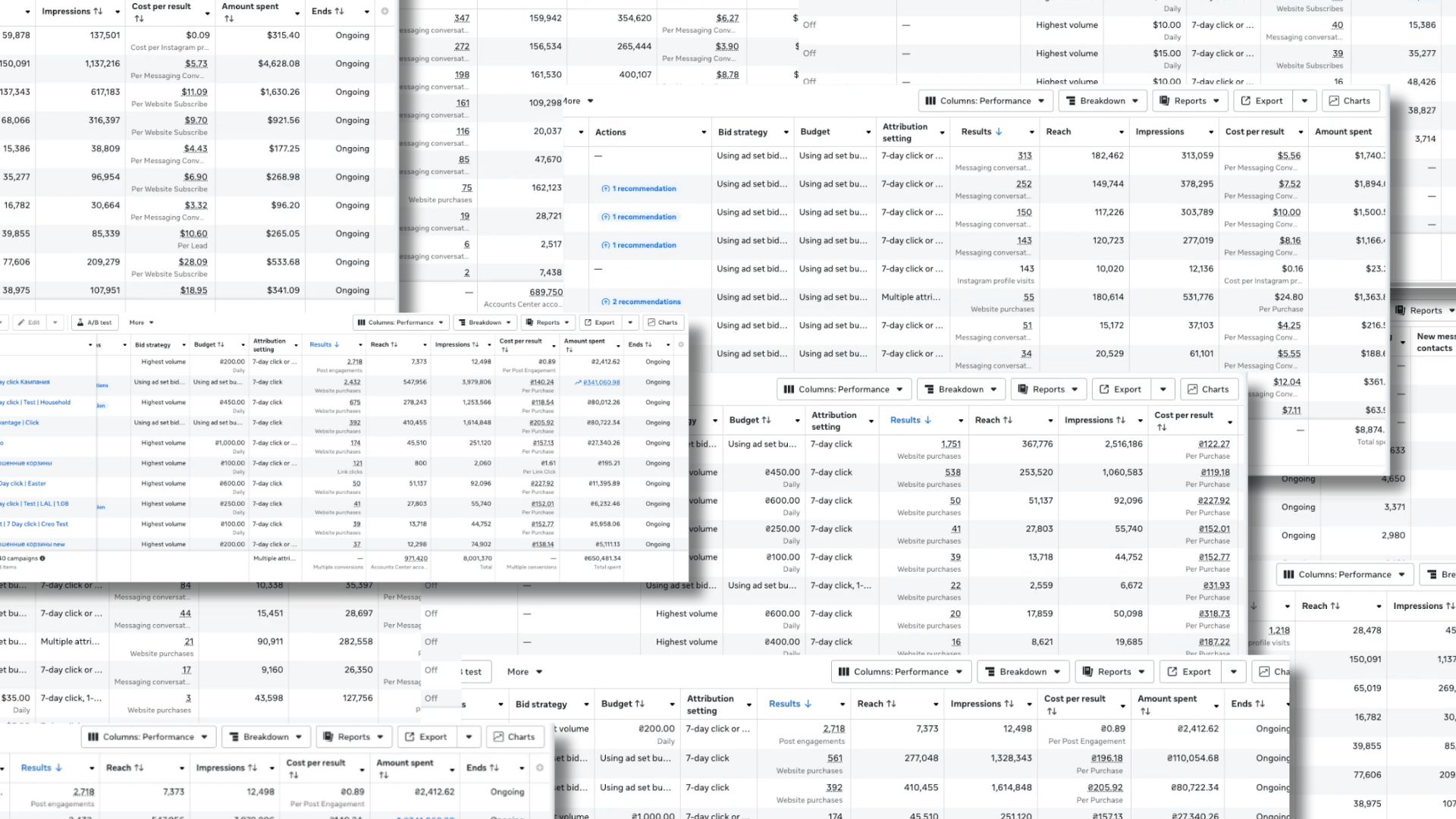 Як ми масштабуємо кампанії на основі $6M+ досвіду в рекламі