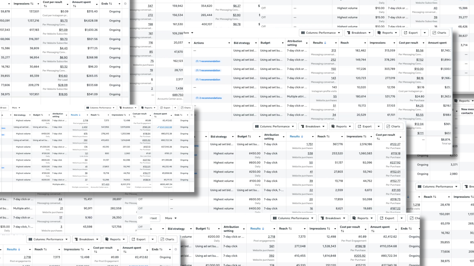 Як ми масштабуємо кампанії на основі $6M+ досвіду в рекламі