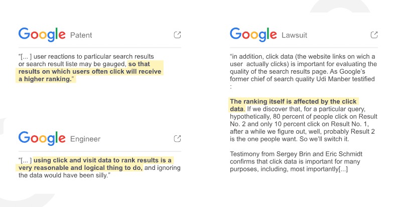 What Google says about CTR