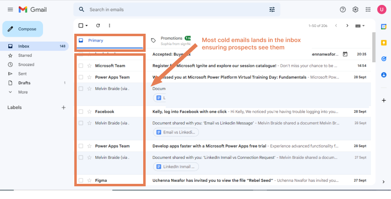 deliverability email on google mail