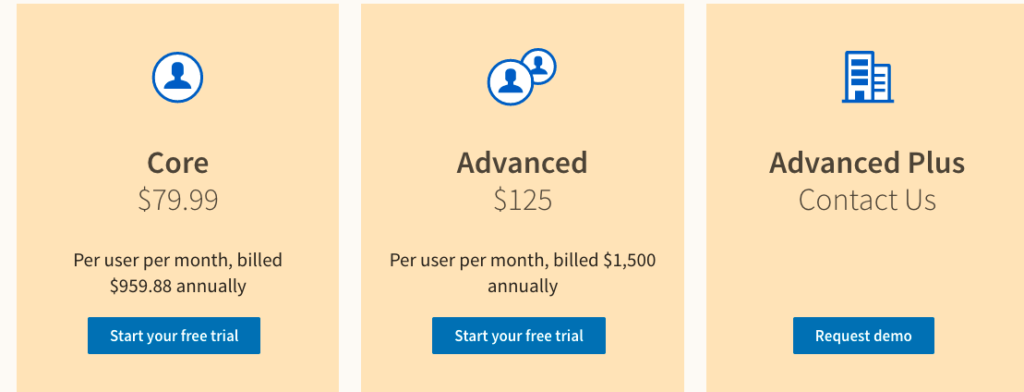 LinkedIn sales navigator pricing annual