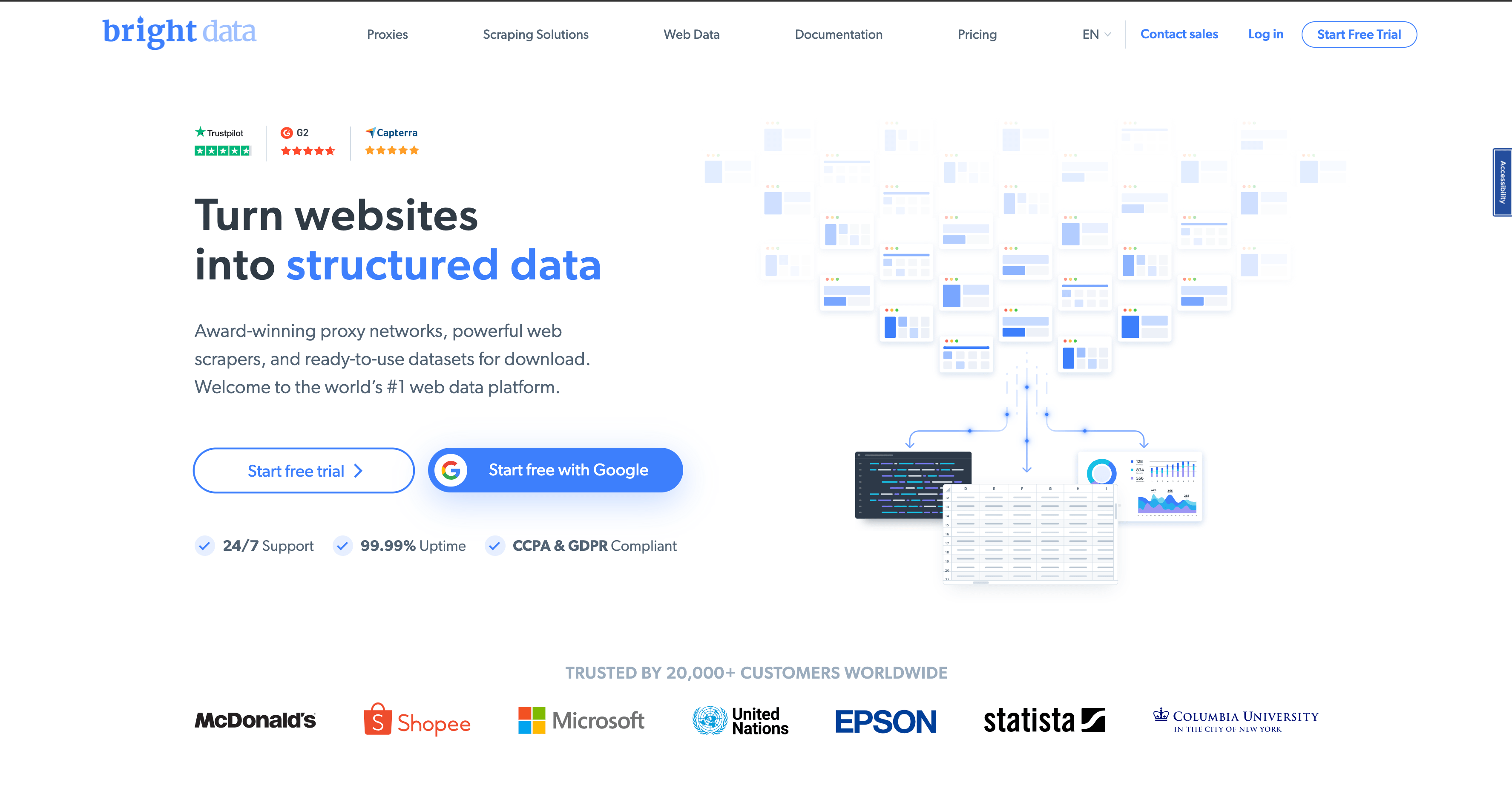 Bright Data