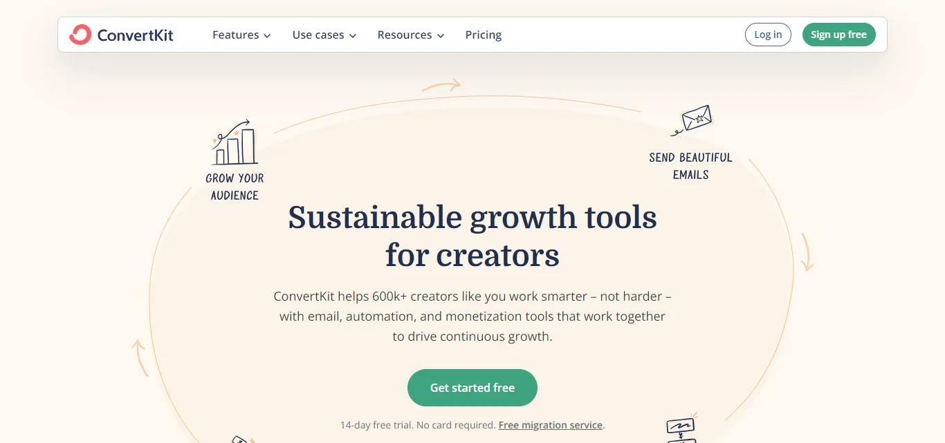 ConvertKit