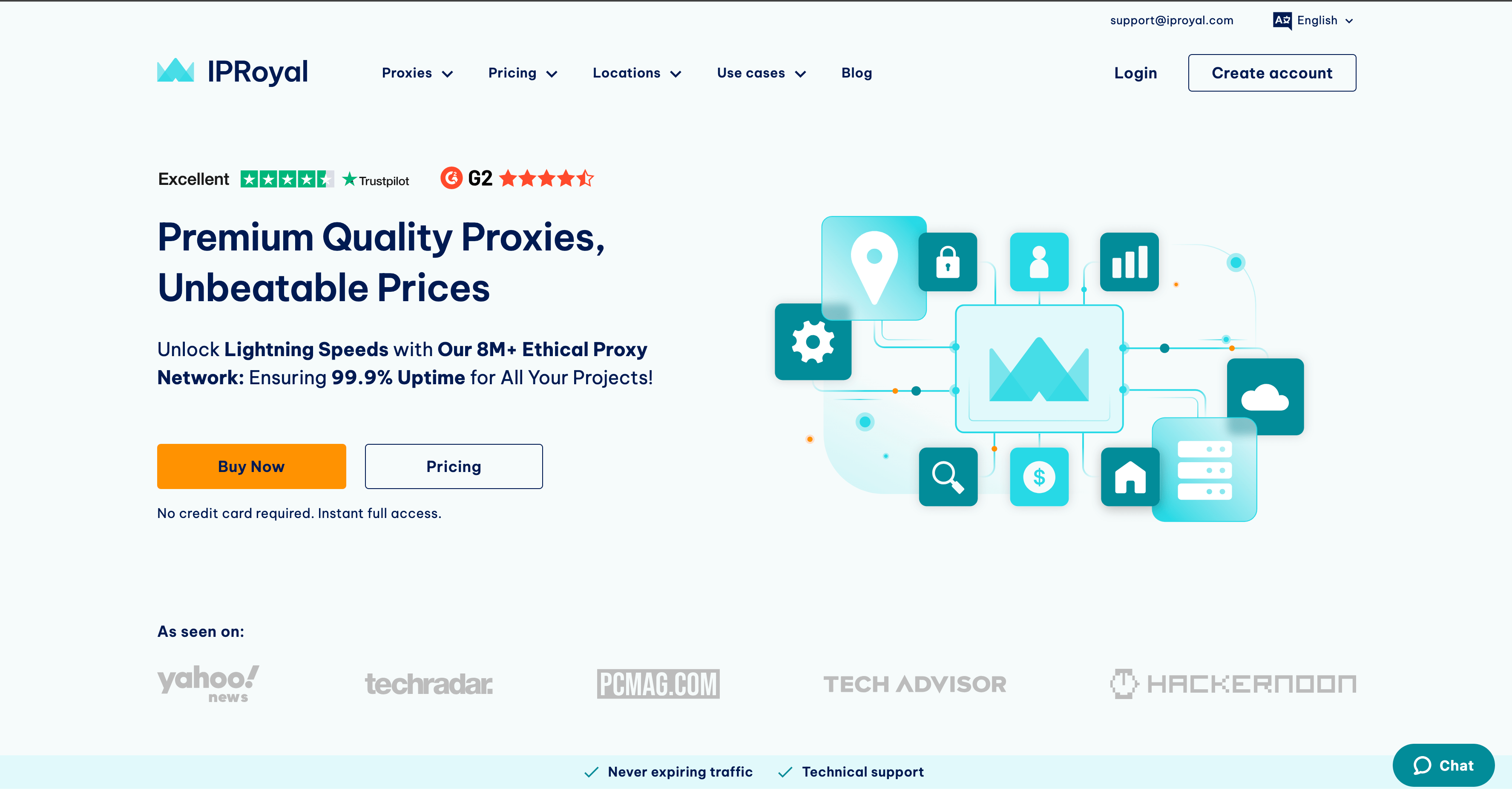 IPRoyal