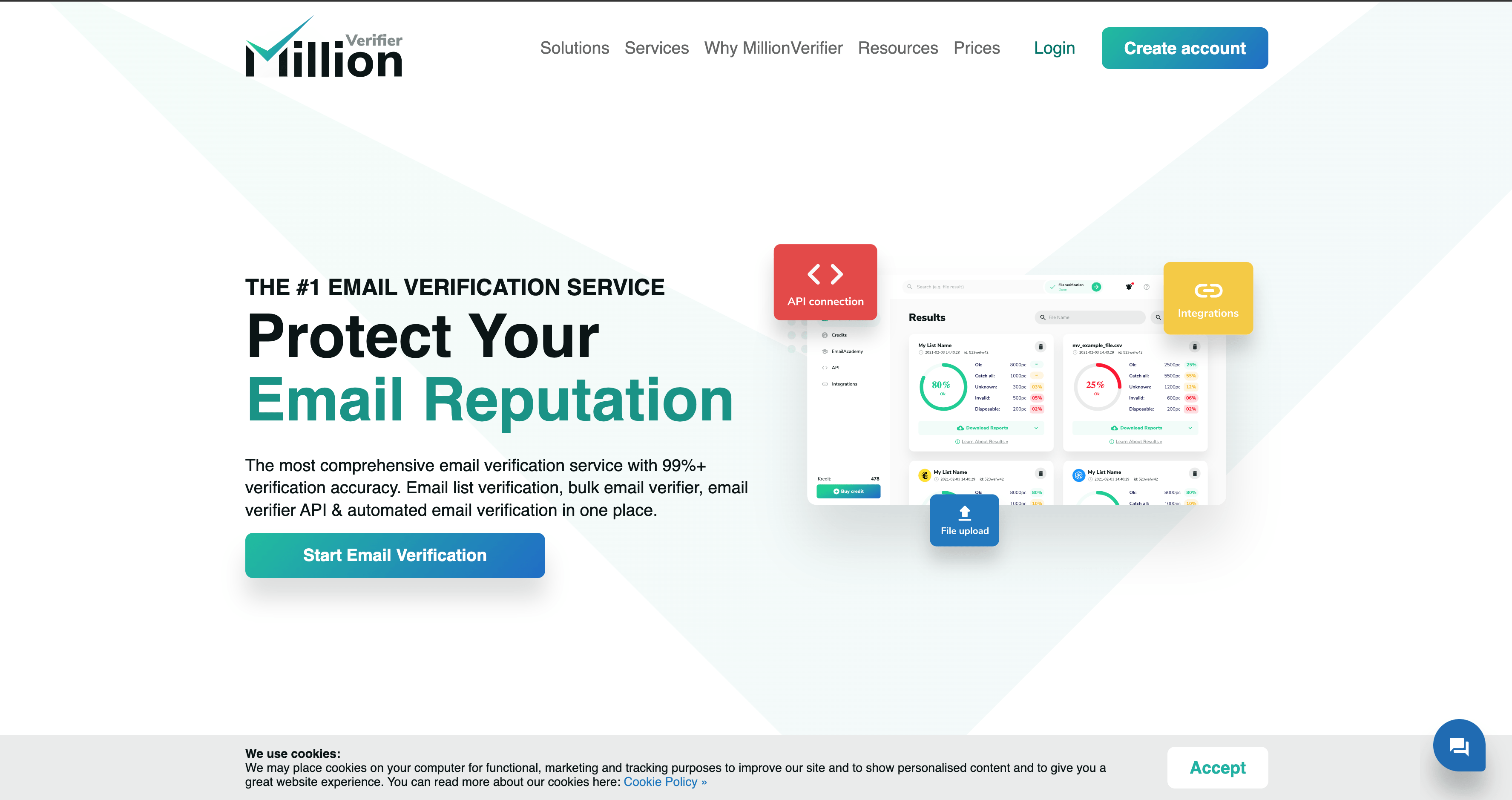 MillionVerifier