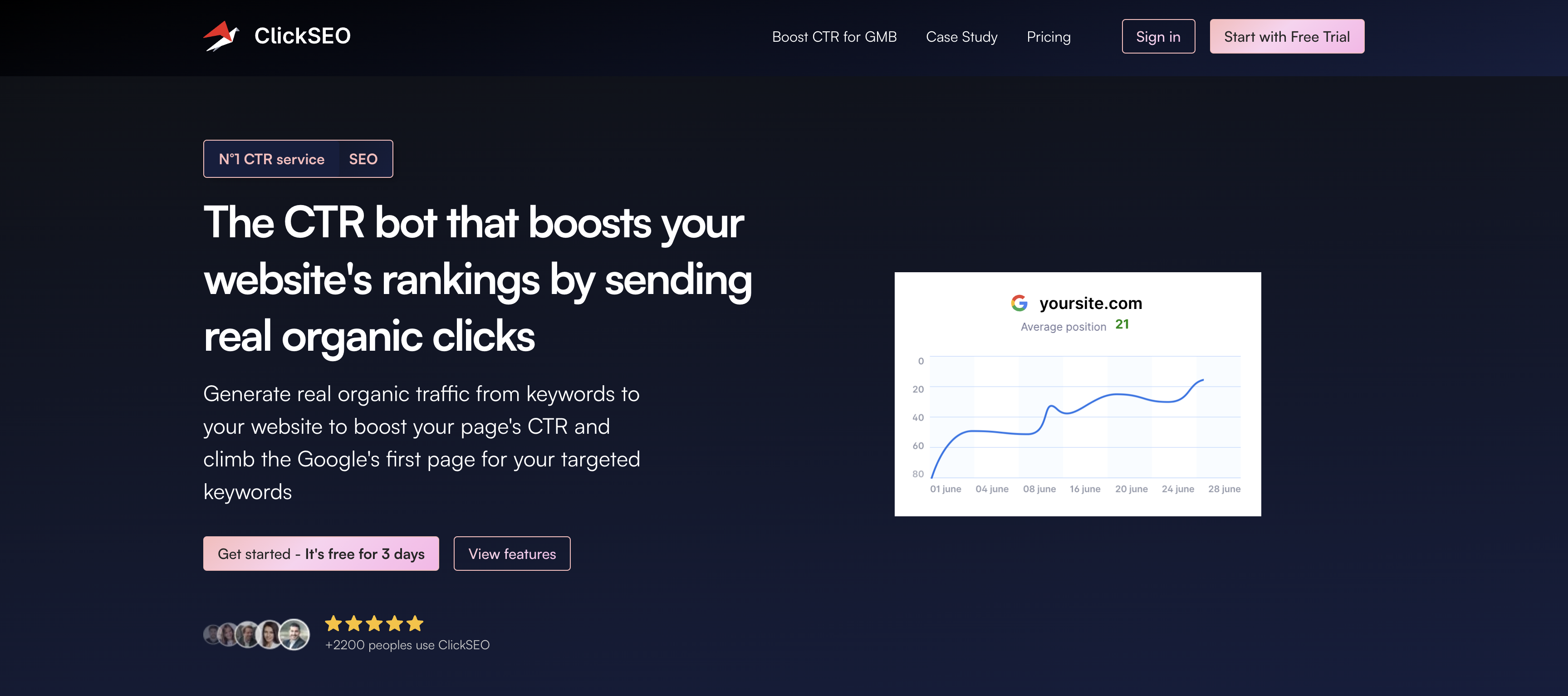ClickSEO traffic bot