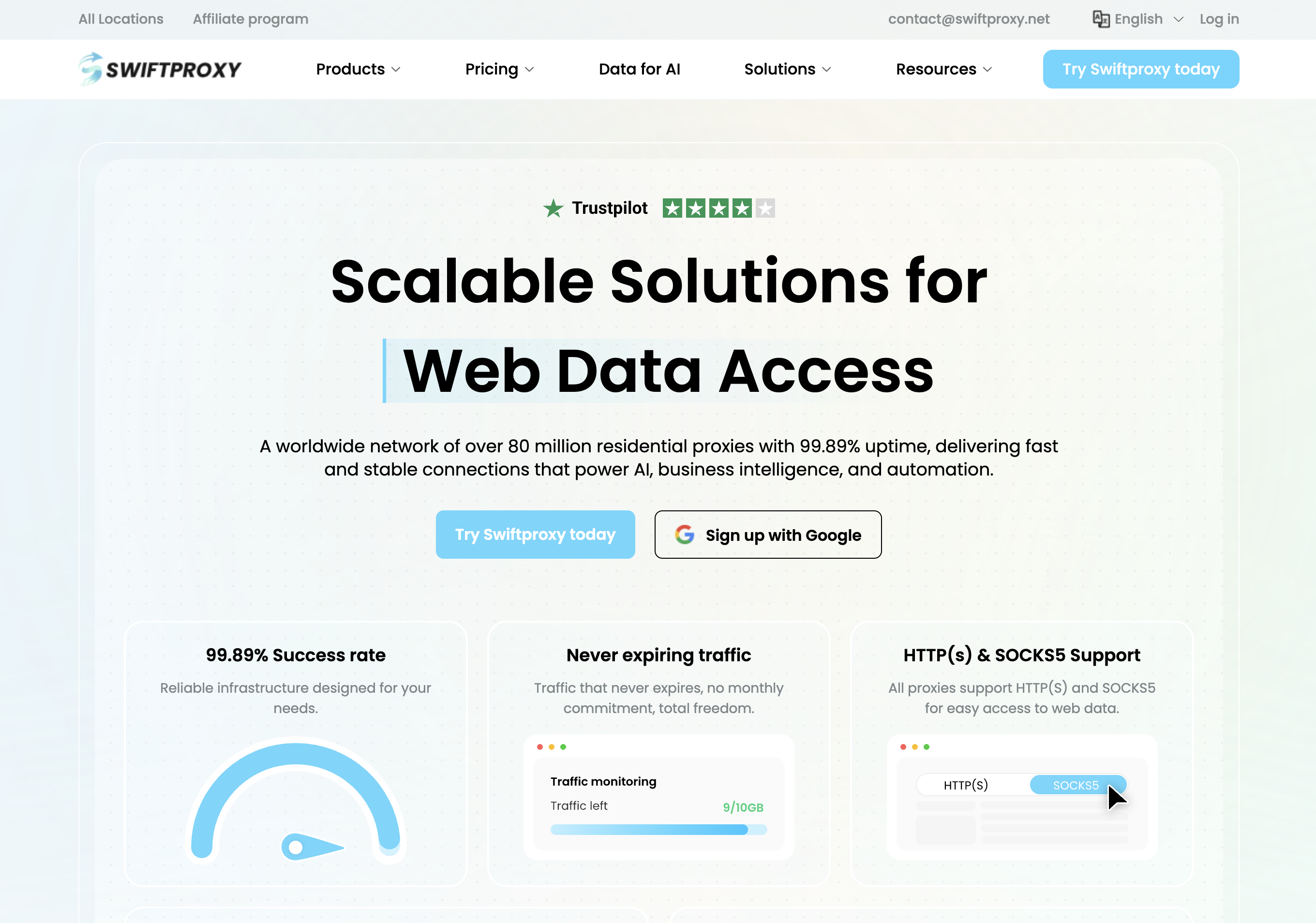 Swiftproxy Review 2026: A Flexible Residential Proxy Provider for Web Scraping and Data Collection