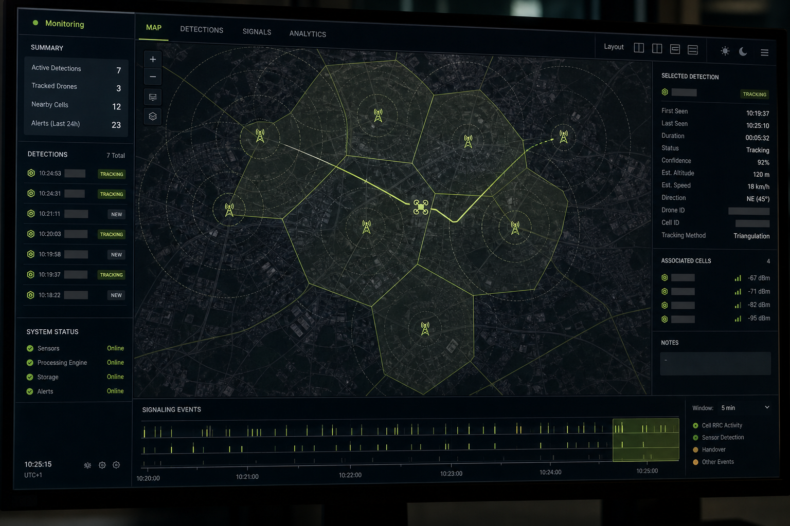 Cellular drone detection dashboard showing cell coverage and a UAV path