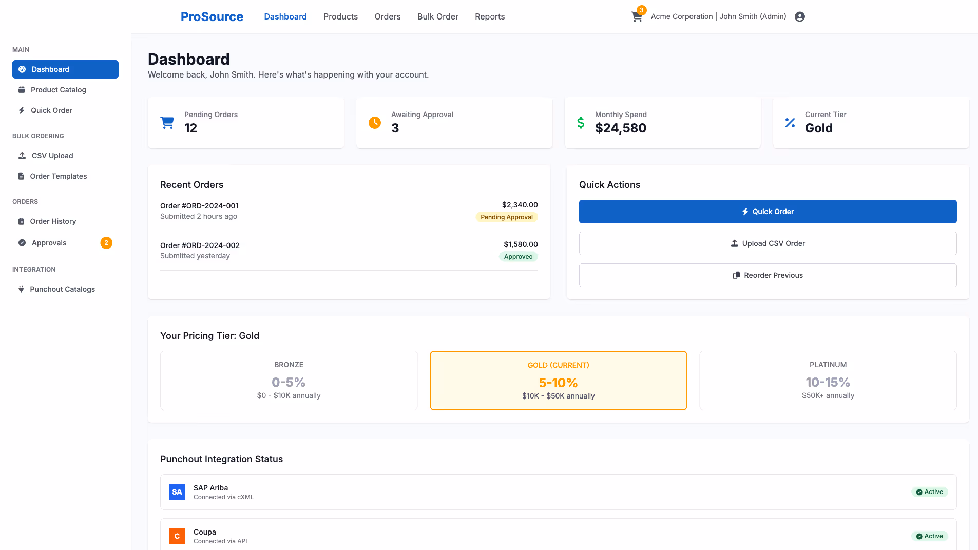 B2B Website Builder 