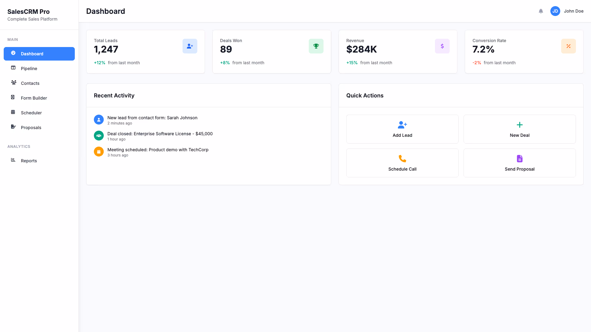 Crm With Website Builder 