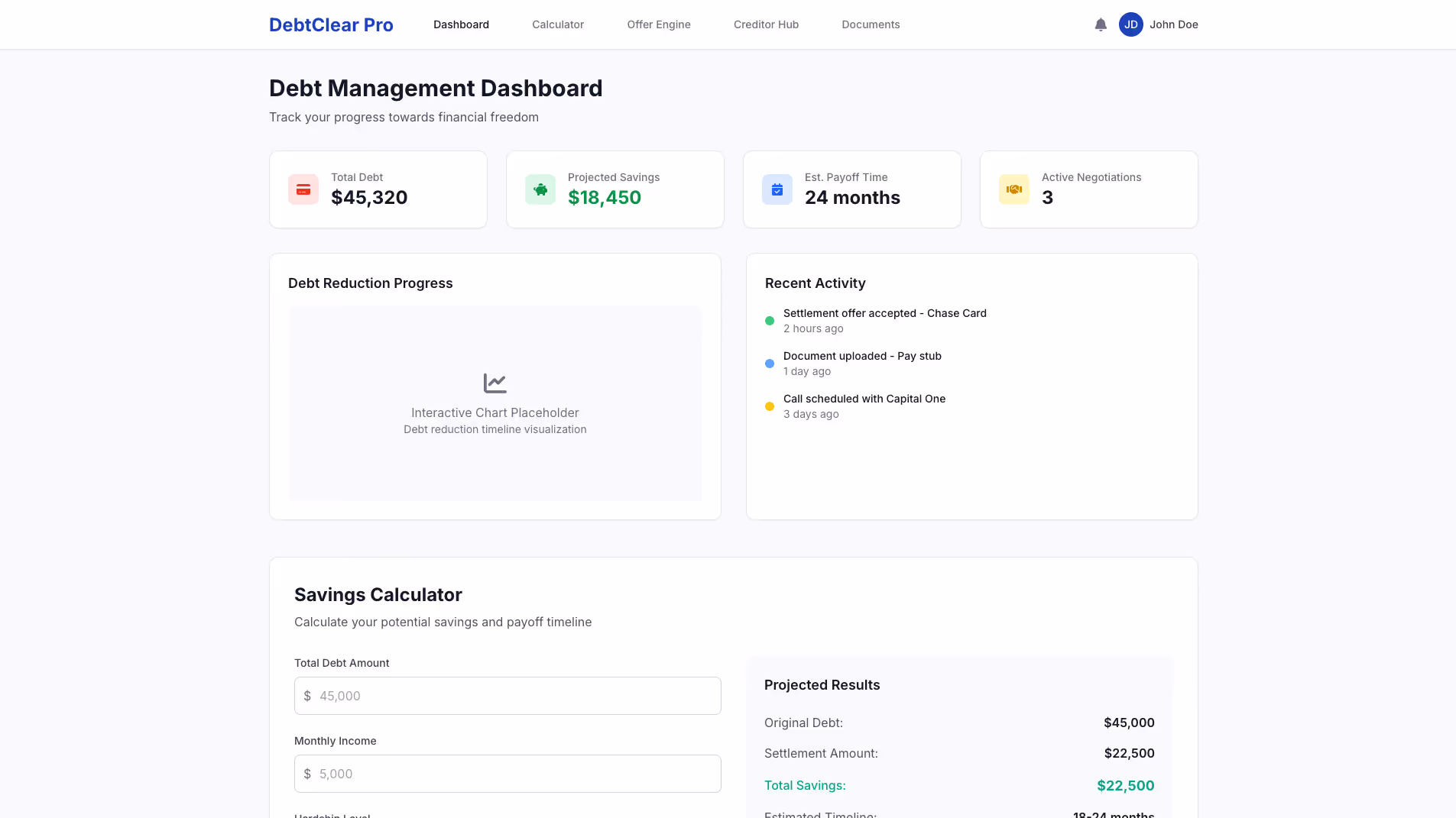 Credit Repair Website Builder 