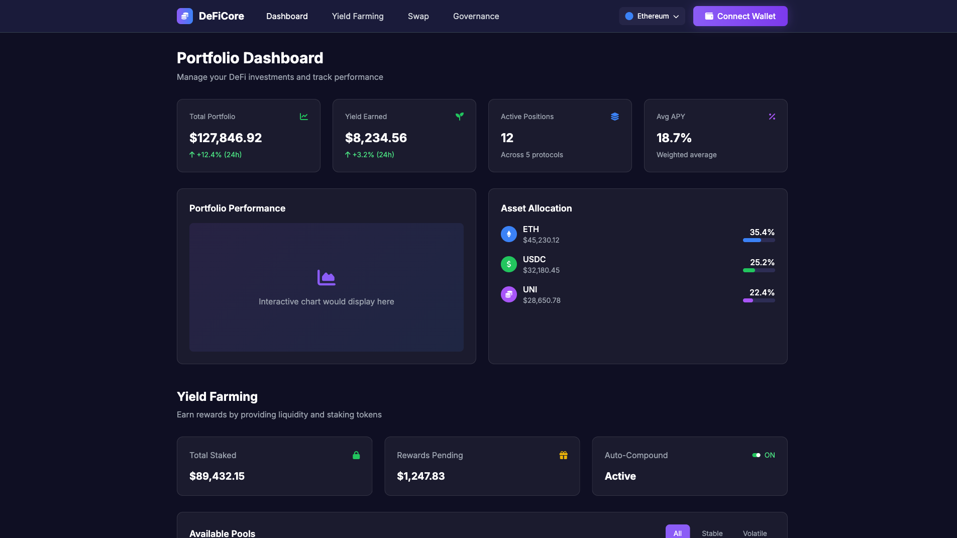 Web3 Website Builder 